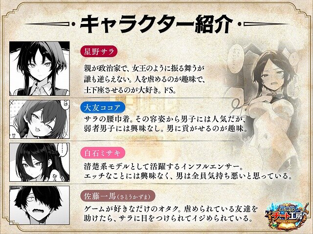 【異世界でハズレスキル『上限突破』が覚醒して神話級冒険者になったので、僕を虐めていたギャル達を全員、僕専用ご奉仕肉便器に躾けることにした。【調教編】】異世界チート工房◇キャラクター紹介のページで女性3人男性1人